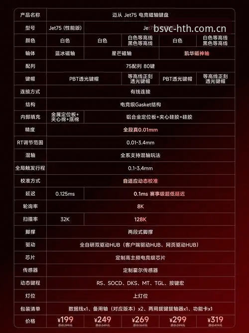 华体会BSVC体育赛事实时赔率手机版 华体会BSVC体育赛事实时赔率手机版避坑操作教程(从安装到数据同步的完整指南)