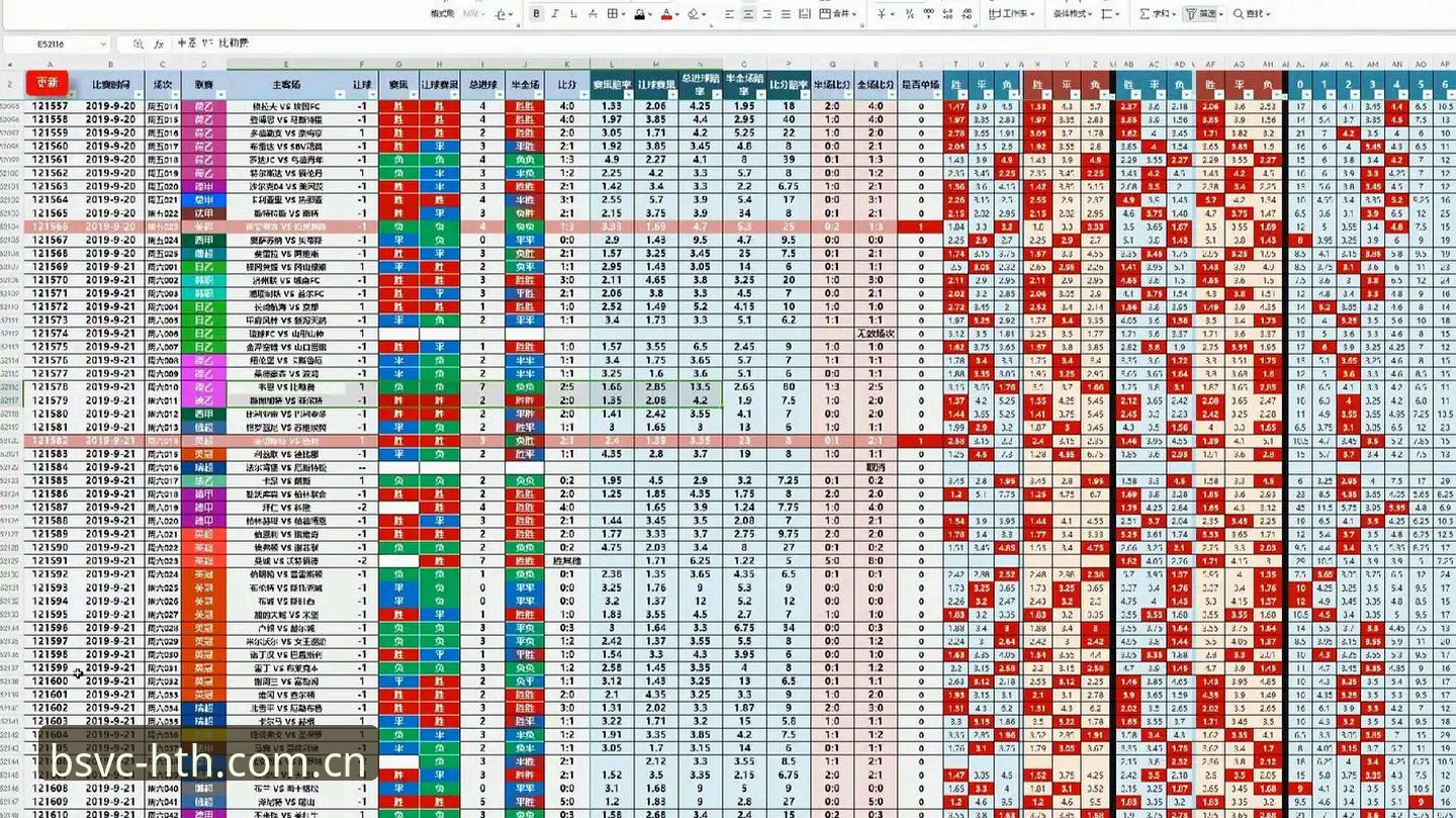 华体会BSVC体育赛事实时赔率：盯着赔率不如盯数据？新旧版本使用陷阱与避坑指南