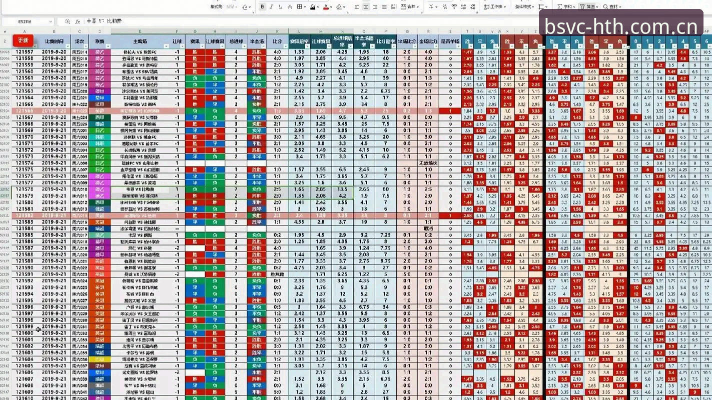 华体会BSVC体育赛事实时赔率更新机制最新动态：v2.1.0版本水位同步与数据分析能力实测