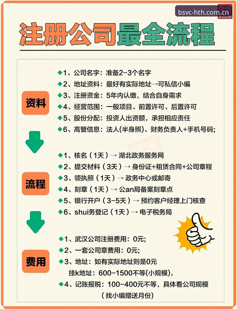 华体会APP中国注册流程哪个好 用户亲身踩坑后:华体会APP中国注册流程横评,哪家更靠谱?