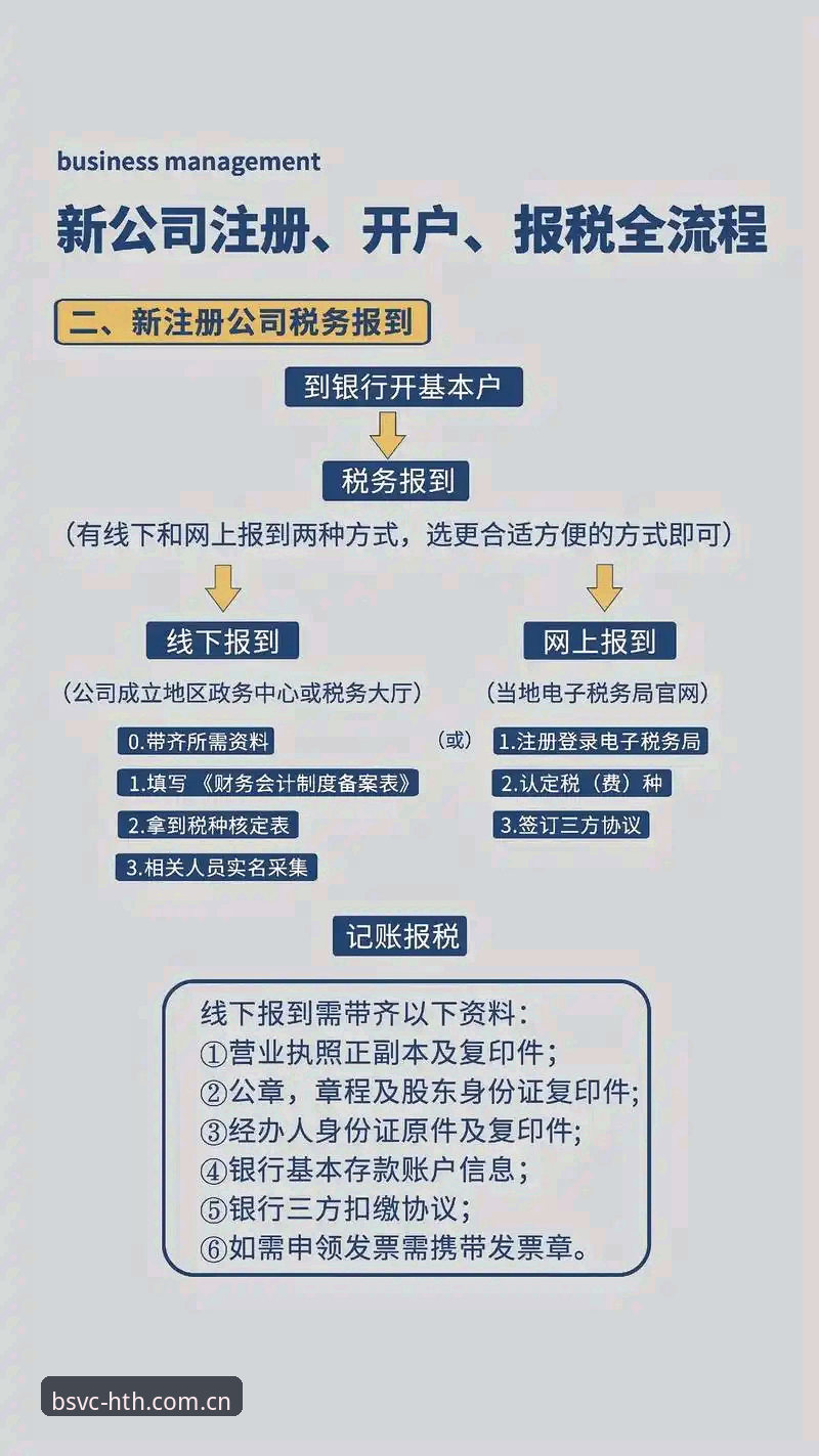 华体会APP中国注册流程安装教程 华体会APP中国注册流程安装教程:从下载到登录,三步搞定