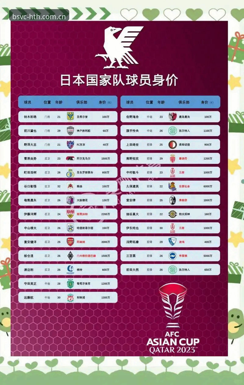 华体会服务版本电竞水位更新评测 日本队世界杯备战策略完整指南:从U19热身赛看实战价值