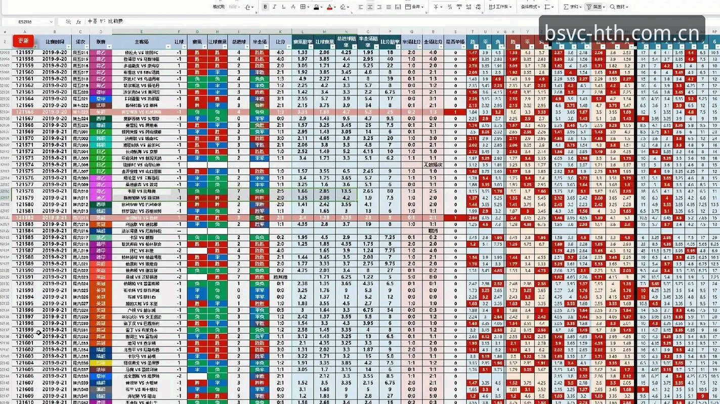 华体会BSVC体育赛事实时赔率教程？为什么懂行的用户都在问这个版本？