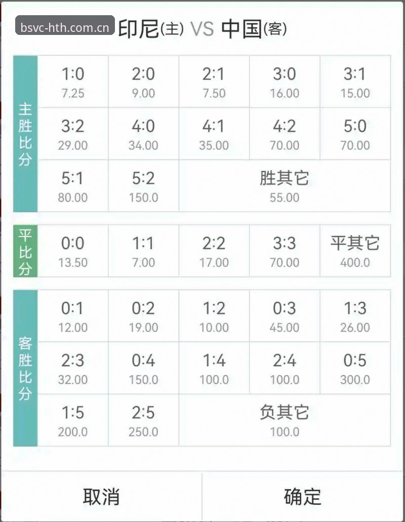 华体会BSVC体育赛事实时赔率详解